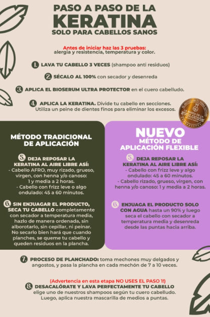 Ritual Botánico Keratina Orgánica 250 ML | Aporta Brillo, Sedosidad y Nutrición | Botox Capilar sin Formol | Hair Straightener con 12 Aceites Naturales
